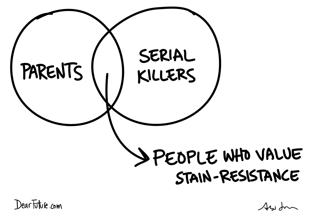 venn diagram with parents in one circle, serial killers in another, and their commonality being people who value stain resistance