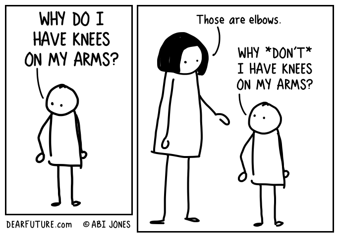 First panel: a small child asks "Why do I have knees on my arms?" Second panel: Mom says "Those are elbows" and kids says "Why don't I have knees on my arms?"